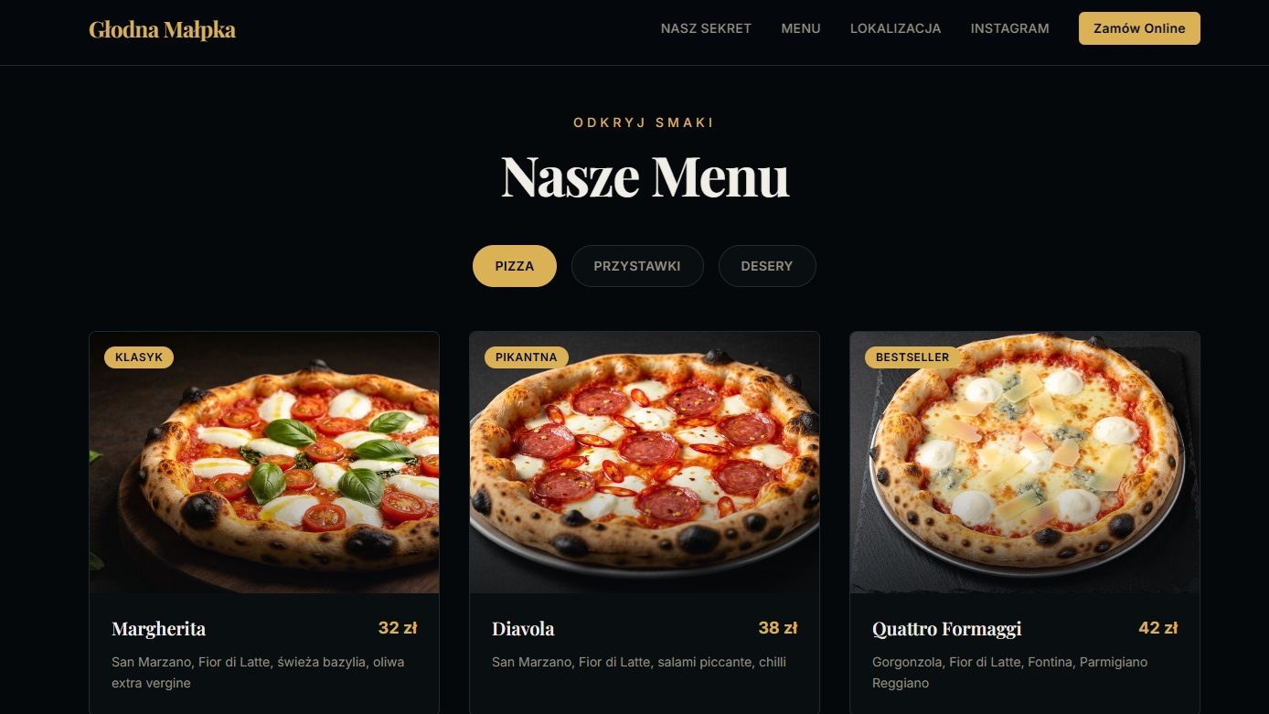 Screenshot strony Głodna Małpka - Pizzeria Neapolitańska